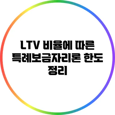 LTV 비율에 따른 특례보금자리론 한도 정리