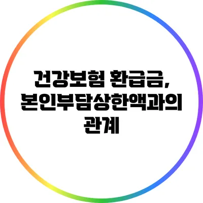 건강보험 환급금, 본인부담상한액과의 관계