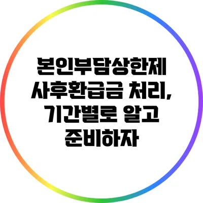 본인부담상한제 사후환급금 처리, 기간별로 알고 준비하자