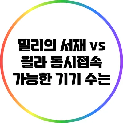 밀리의 서재 vs 윌라: 동시접속 가능한 기기 수는?