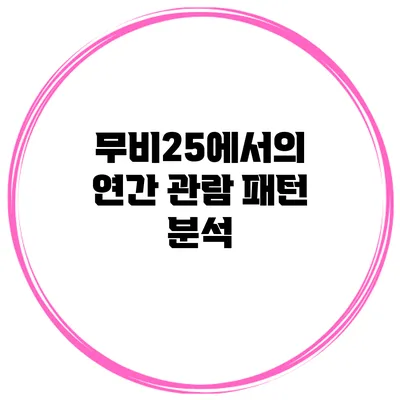 무비25에서의 연간 관람 패턴 분석