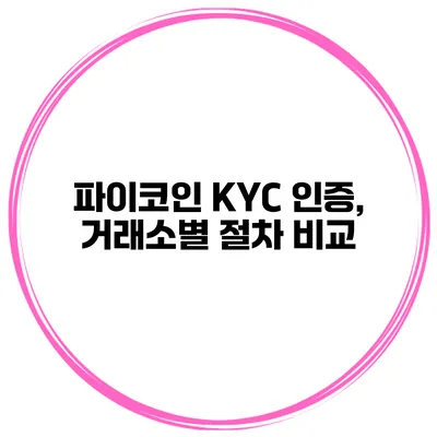 파이코인 KYC 인증, 거래소별 절차 비교